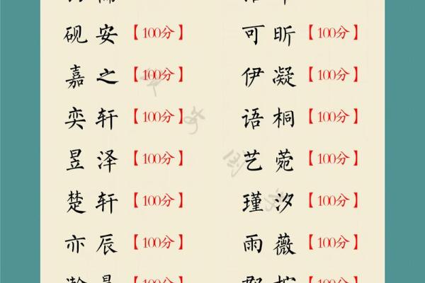 属蛇亥时出生的男孩应该如何起名,适用哪些字姓名 属蛇亥时出生的男孩应该如何起名,适用哪些字姓名