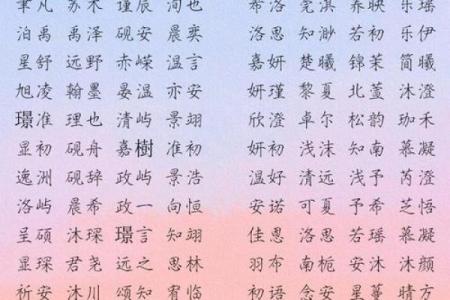 2021端午节出生的宝宝最好听响亮小名大全姓名