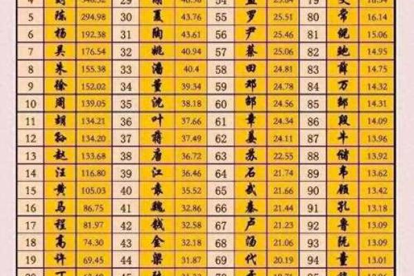 姓和的名人-姓名学-华易算命网姓名 姓和的名人-姓名学-华易算命网姓名