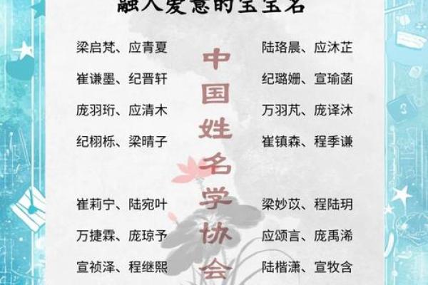 卫姓女孩名字大全-卫姓女孩起名字大全-卫姓名字大全姓名