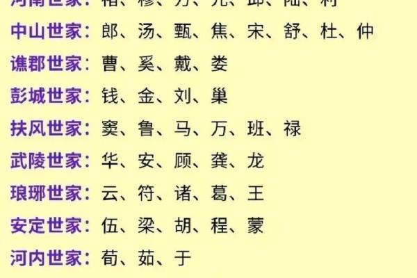 姓蔺的名人-姓名学-华易算命网姓名 姓蔺的名人-姓名学-华易算命网姓名