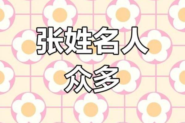 姓张的名人-名人大全-姓名学-华易算命网姓名 姓张的名人-名人大全-姓名学-华易算命网姓名