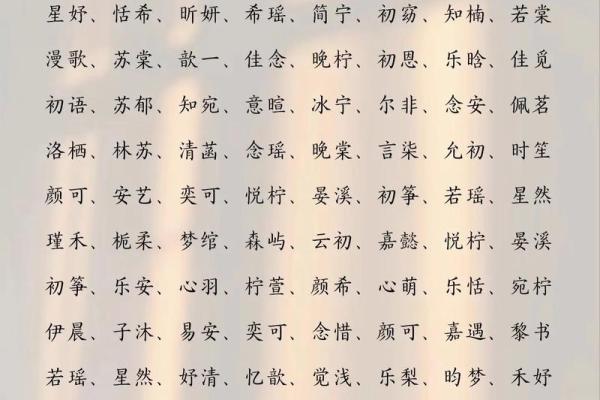 和姓女孩名字大全-和姓女孩起名字大全-和姓名字大全姓名 和姓女孩名字大全-和姓女孩起名字大全-和姓名字大全姓名