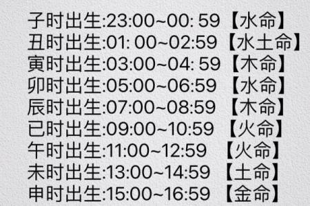 2019年3月8号丑时出生的男孩要怎么起名字姓名