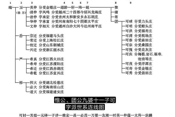 姓端木的名人-姓名学-华易算命网姓名 姓端木的名人-姓名学-华易算命网姓名