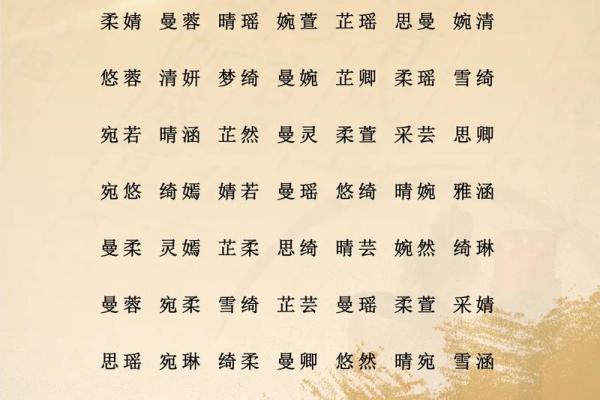 中国古典美女名字大全-姓名学-华易网姓名