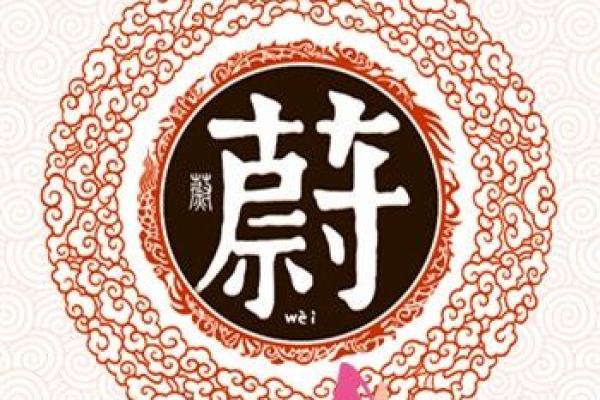 机械公司取名大全-名字大全-姓名学-华易算命网姓名