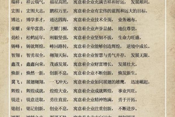 机械公司取名大全-名字大全-姓名学-华易算命网姓名