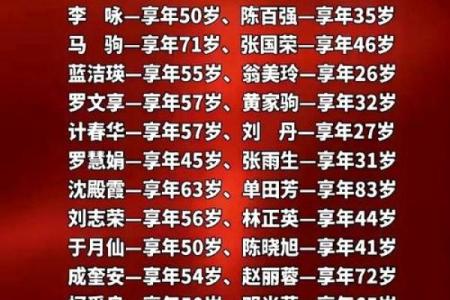 姓名诊断你的健康财富运-姓名学姓名