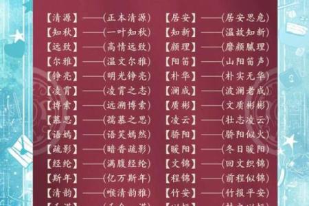 2019年6月7号丑时出生的男孩起名时要注意什么姓名