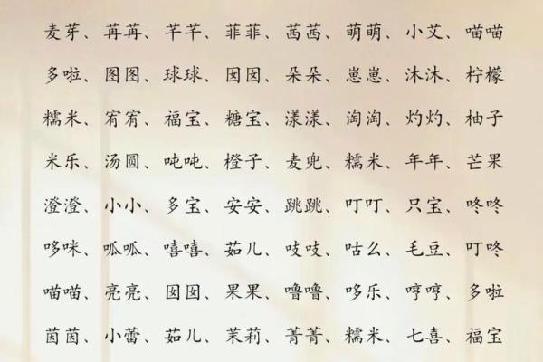 2021年7月11日出生的女宝宝小名大全,有趣欢快的乳名姓名
