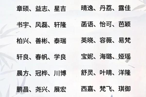 2019年6月15号丑时出生的男孩起名方法姓名 2019年6月15号丑时出生的男孩起名方法姓名