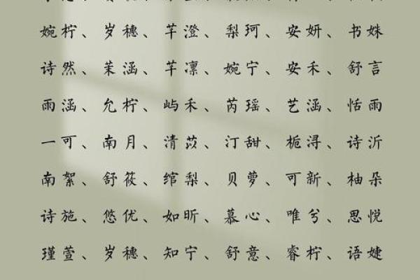 有诗意的女孩名字都有什么-姓名学-华易网姓名