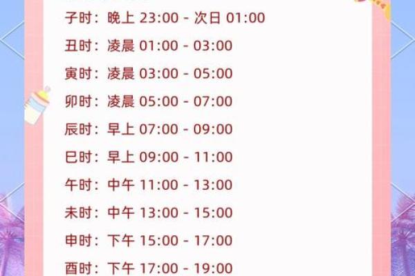 2019年3月31号申时出生的男孩要怎么起名字姓名 2019年3月31号申时出生的男孩要怎么起名字姓名