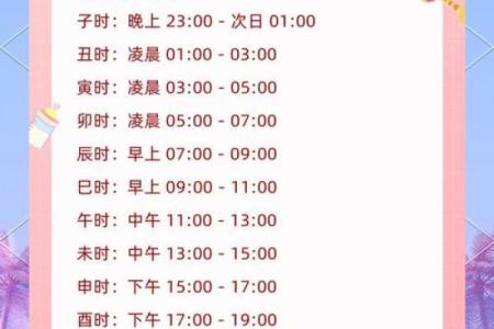 2019年3月31号申时出生的男孩要怎么起名字姓名