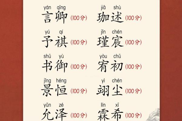 顾姓男孩名字大全-顾姓男孩起名字大全-顾姓名字大全姓名 顾姓男孩名字大全-顾姓男孩起名字大全-顾姓名字大全姓名