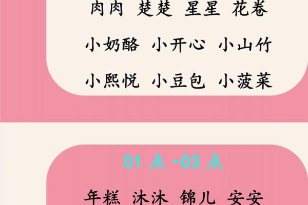 宝宝的小名都是怎么来起的-姓名学-华易网姓名 宝宝的小名都是怎么来起的-姓名学-华易网姓名