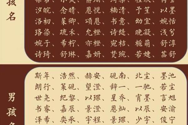 2021端午节出生的宝宝生辰八字起名大全姓名 2021端午节出生的宝宝生辰八字起名大全姓名