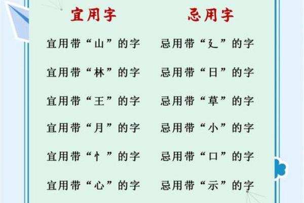 上午10点出生的属虎男孩如何起名，宜用什么字姓名