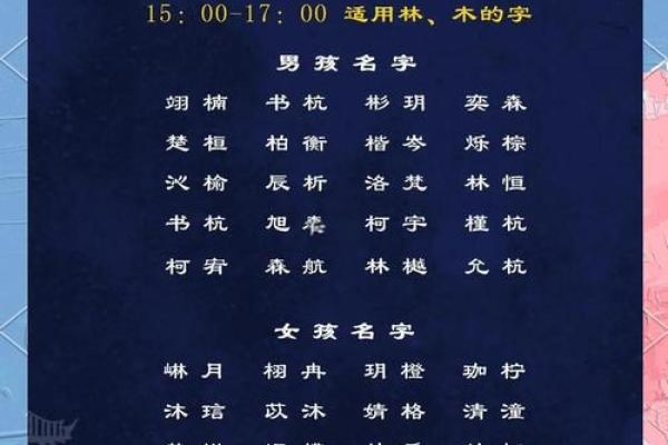 上午10点出生的属虎男孩如何起名，宜用什么字姓名