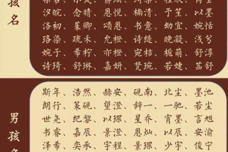 2021端午节出生的宝宝生辰八字起名大全姓名