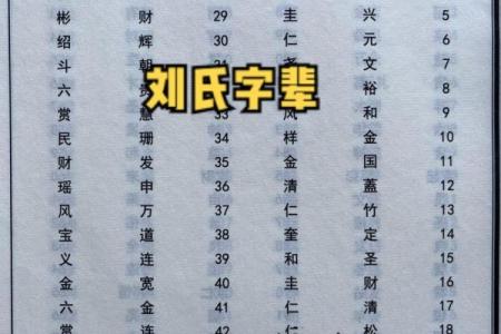 夹谷氏的郡望堂号和主要迁徙位置-姓名学-华易算命网姓名