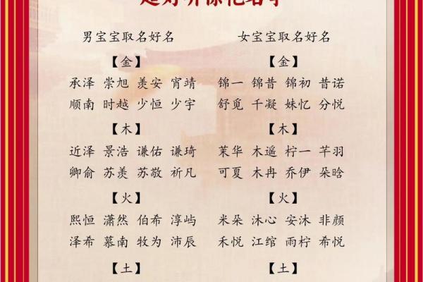 2019年6月6号寅时出生的男孩起名方法姓名