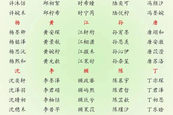 超萌超好听的洋气男宝宝小名-姓名学-华易网姓名