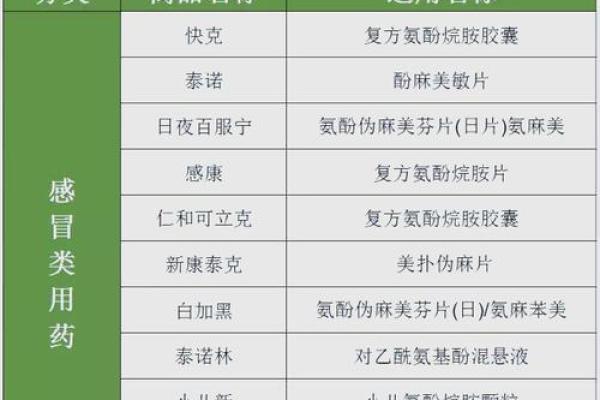 医药公司起名大全-名字大全-姓名学-华易算命网姓名 医药公司起名大全-名字大全-姓名学-华易算命网姓名