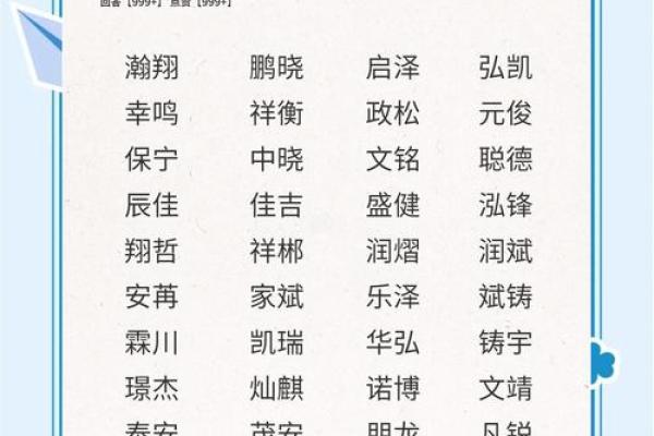 2019年5月20号丑时出生的男孩起名方法姓名