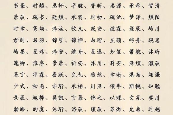 属龙卯时出生的男孩怎么取名,用什么字好姓名 属龙卯时出生的男孩怎么取名,用什么字好姓名