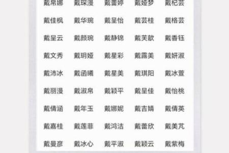 取小名给女宝宝最忌讳的字都是有哪些-姓名学-华易网姓名