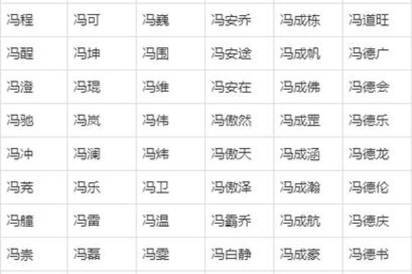 2019年3月26号亥时出生的男孩要怎么起名字姓名 2019年3月26号亥时出生的男孩要怎么起名字姓名