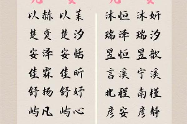 中午12点出生的属虎男孩如何起名,宜用什么字姓名 中午12点出生的属虎男孩如何起名,宜用什么字姓名