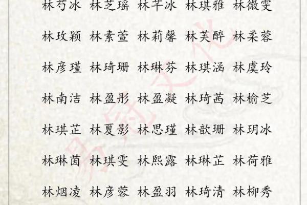 林姓女孩名字大全-林姓女孩起名字大全-林姓名字大全姓名