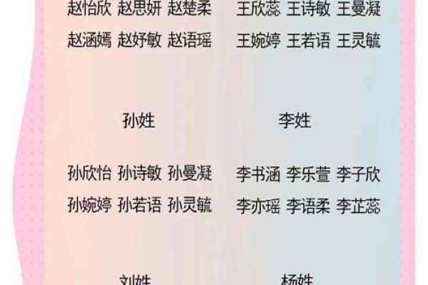 申时出生的属兔男孩适合取什么样的名字姓名