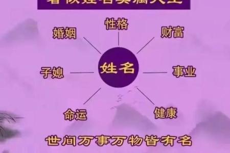 言氏的人主要迁徙位置和郡望堂号-姓名学-华易算命网姓名