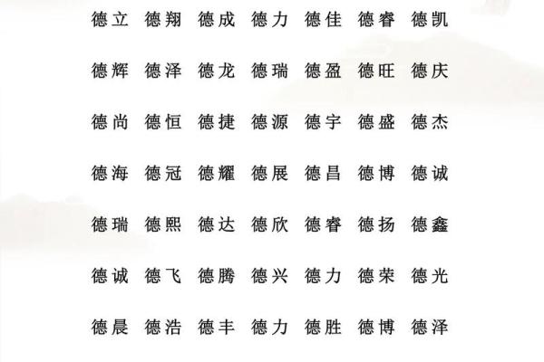 早上8点出生的属鼠男孩起名适合用什么字姓名 早上8点出生的属鼠男孩起名适合用什么字姓名