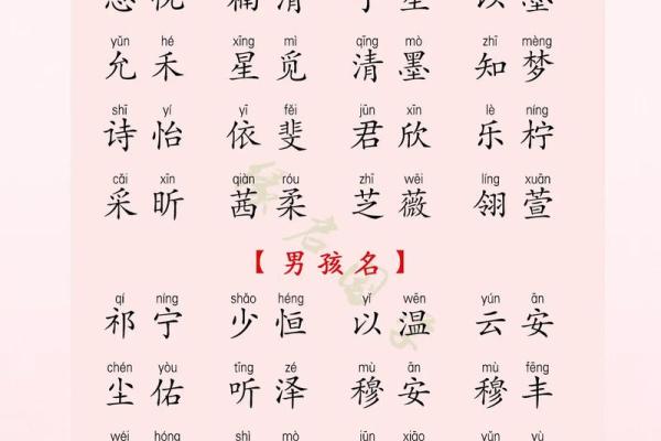 2019年3月21号酉时出生的男孩要怎么起名字姓名