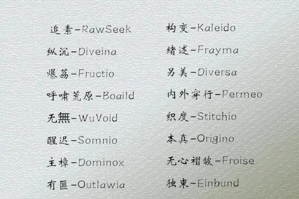 商贸公司名称大全-名字大全姓名 商贸公司名称大全-名字大全姓名