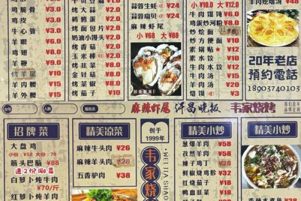 烧烤店名字大全-姓名学-华易算命网姓名 烧烤店名字大全-姓名学-华易算命网姓名