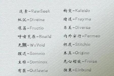 商贸公司名称大全-名字大全姓名