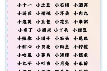 2019年4月3号卯时出生的男孩如何起名姓名