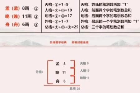 姓农的名人-姓名学-华易算命网姓名