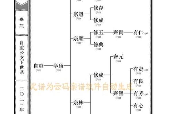 上官氏的郡望堂号和各支始祖-姓名学-华易算命网姓名