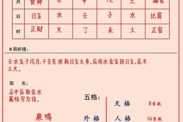 女孩起名常用字-姓名学-华易算命网姓名