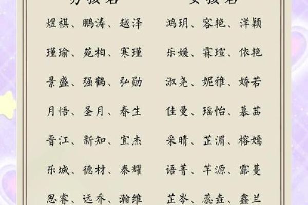 舒姓女孩名字大全-舒姓女孩起名字大全-舒姓名字大全姓名 舒姓女孩名字大全-舒姓女孩起名字大全-舒姓名字大全姓名