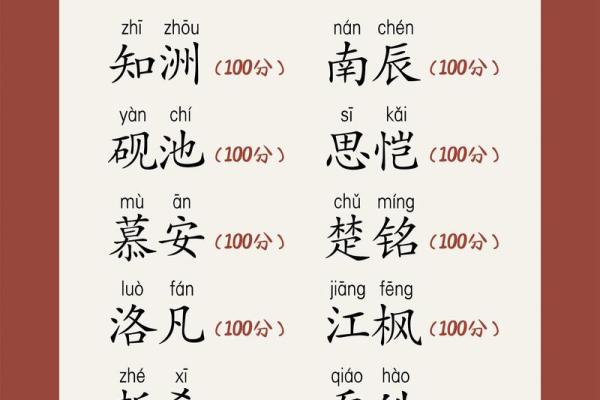 2019年5月13号丑时出生的男孩如何起名姓名