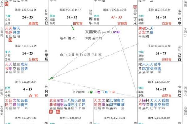 司空氏人的郡望堂号和迁徙位置-姓名学-华易算命网姓名