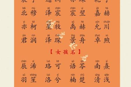 2021年母亲节出生的男孩起什么名字好？姓名